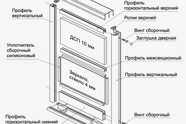 Кракен ссылка стор