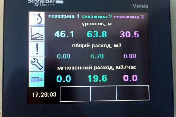 Кракен маркет плейс
