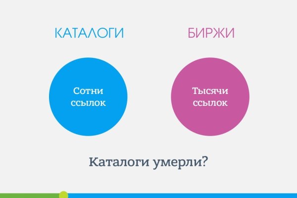 Как восстановить страницу на кракене