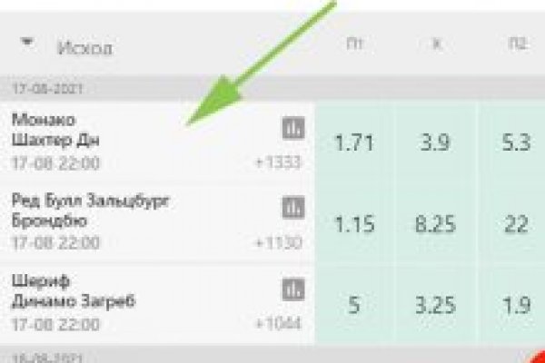 Сайт наркотиков купить