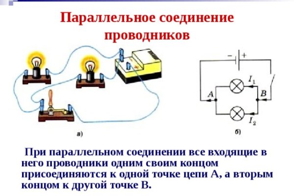 Кракен сайт вход