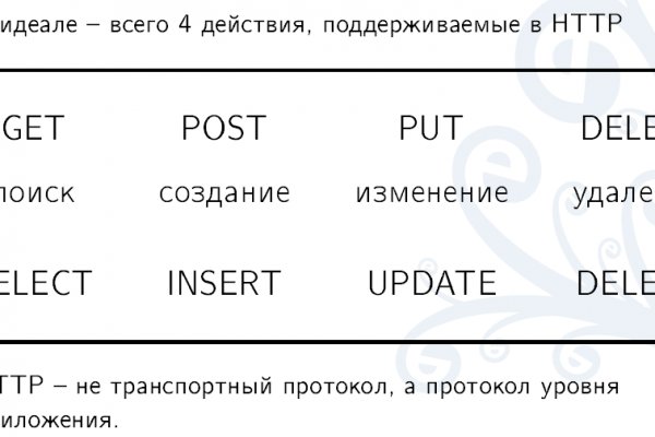 Какая сейчас ссылка на кракен